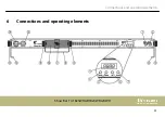 Preview for 23 page of thomann STAIRVILLE Show Bar Tri 18x3W RGB User Manual