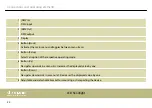 Preview for 24 page of thomann STAIRVILLE Show Bar Tri 18x3W RGB User Manual