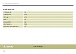 Preview for 46 page of thomann STAIRVILLE Show Bar Tri 18x3W RGB User Manual