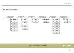 Preview for 39 page of thomann Stairville Stage Flood Inst QCL 24x10W User Manual