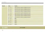 Preview for 48 page of thomann Stairville Stage Flood Inst QCL 24x10W User Manual