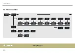 Preview for 40 page of thomann STAIRVILLE Stage Quad LED Bundle RGBW User Manual