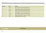 Preview for 52 page of thomann STAIRVILLE Stage Quad LED Bundle RGBW User Manual