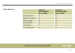 Preview for 57 page of thomann STAIRVILLE Stage Quad LED Bundle RGBW User Manual