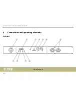 Предварительный просмотр 24 страницы thomann Stairville Stage TRI LED Bundle Extension User Manual