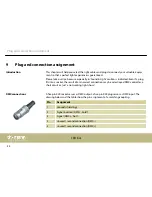 Preview for 54 page of thomann STAIRVILLE Strip Blinder LED RGB WW User Manual