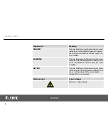 Preview for 6 page of thomann Stairville Tri Flat PAR Profile 18x3W RGB User Manual