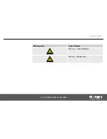 Preview for 7 page of thomann Stairville Tri Flat PAR Profile 18x3W RGB User Manual