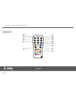 Preview for 28 page of thomann Stairville Tri Flat PAR Profile 18x3W RGB User Manual