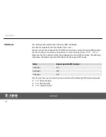 Preview for 34 page of thomann Stairville Tri Flat PAR Profile 18x3W RGB User Manual