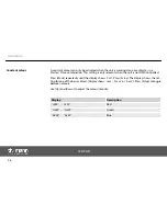 Preview for 36 page of thomann Stairville Tri Flat PAR Profile 18x3W RGB User Manual