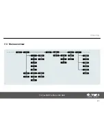 Preview for 37 page of thomann Stairville Tri Flat PAR Profile 18x3W RGB User Manual