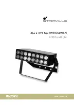 thomann STAIRVILLE xBrick HEX 16x8W RGBAW UV User Manual preview