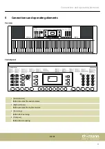 Preview for 11 page of thomann Startone BK-61 User Manual