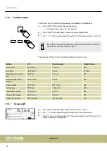 Предварительный просмотр 30 страницы thomann Startone MK-201 User Manual