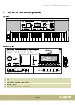 Preview for 11 page of thomann Startone MK-400 User Manual