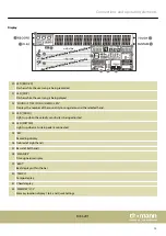 Preview for 13 page of thomann Startone MKL-201 Manual