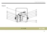 Предварительный просмотр 25 страницы thomann STARVILLE AF-150 DMX User Manual