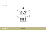 Предварительный просмотр 28 страницы thomann STARVILLE AF-150 DMX User Manual