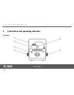 Предварительный просмотр 18 страницы thomann Starville AF-40 DMX User Manual