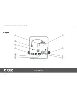 Предварительный просмотр 20 страницы thomann Starville AF-40 DMX User Manual