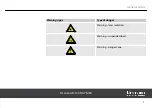 Предварительный просмотр 7 страницы thomann STARVILLE DJ Lase GR-140 RGY MKII User Manual