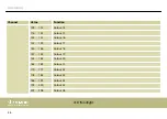 Preview for 46 page of thomann Starville EP1080 User Manual