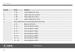 Preview for 40 page of thomann STARVILLE MH-110 User Manual