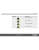 Preview for 7 page of thomann Starville MH-X50+ LED spot User Manual