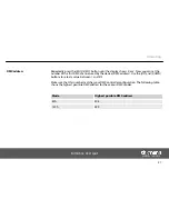 Preview for 27 page of thomann Starville MH-X50+ LED spot User Manual