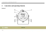 Preview for 24 page of thomann STARVILLE PAR56 10MM UV LED-PAR User Manual