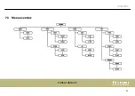 Preview for 31 page of thomann STARVILLE PAR56 10MM UV LED-PAR User Manual