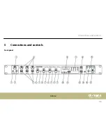 Предварительный просмотр 15 страницы thomann SwisSonic 4Zone User Manual