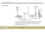 Preview for 16 page of thomann swissonic basic router User Manual