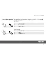 Предварительный просмотр 15 страницы thomann swissonic sa 125 cd User Manual