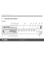 Предварительный просмотр 20 страницы thomann swissonic sa 125 cd User Manual