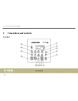 Preview for 14 page of thomann Swissonic WMM 4 User Manual