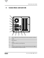 Предварительный просмотр 10 страницы thomann Syrincs S4WA User Manual