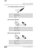 Предварительный просмотр 16 страницы thomann Syrincs S4WA User Manual