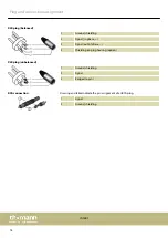 Preview for 18 page of thomann t.mix Rackmix 821 FX User Manual