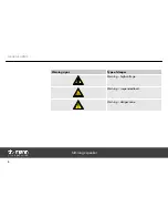 Предварительный просмотр 6 страницы thomann the box PA202A User Manual