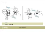 Preview for 22 page of thomann the box pro A 121 LA User Manual