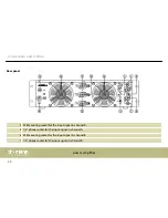 Предварительный просмотр 20 страницы thomann the t.amp Proline 3000 User Manual