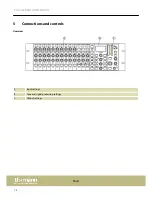 Preview for 10 page of thomann The t.mix 16.4 User Manual