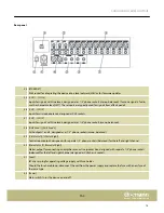 Preview for 15 page of thomann The t.mix 16.4 User Manual