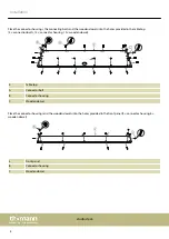 Preview for 8 page of thomann Thon Studio DJ Table 1500 Assembly Instructions Manual