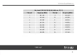 Preview for 33 page of thomann TWS 16 GT User Manual