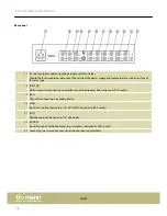 Preview for 12 page of thomann USB Mix 4 User Manual