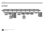 Preview for 38 page of thomann Varytec BAT.PAR 6 RGBUV User Manual