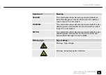 Preview for 9 page of thomann Varytec LED Accu Pad 7 7x10W RGBAWUV User Manual